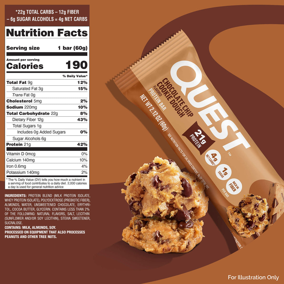 QUEST PROTEIN BAR CHOCOLATE CHIP COOKIE DOUGH
